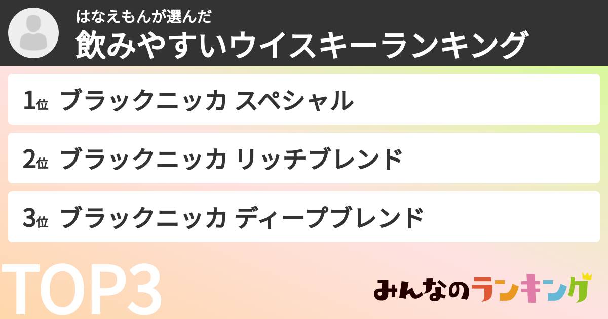はなえもんさんの「飲みやすいウイスキーランキング」