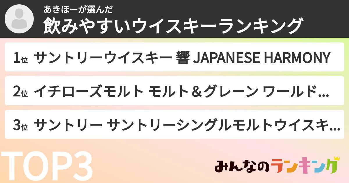 あきほーさんの「飲みやすいウイスキーランキング」