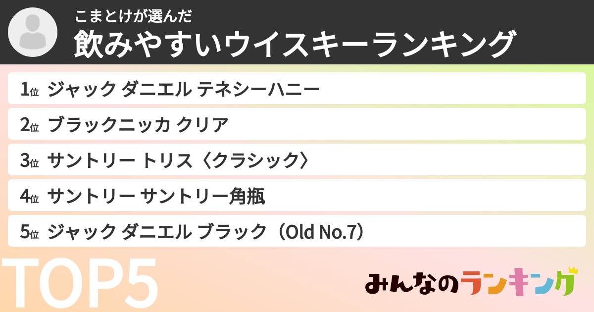 こまとけさんの「飲みやすいウイスキーランキング」