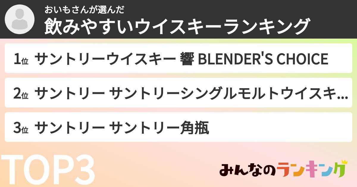 おいもさんさんの「飲みやすいウイスキーランキング」