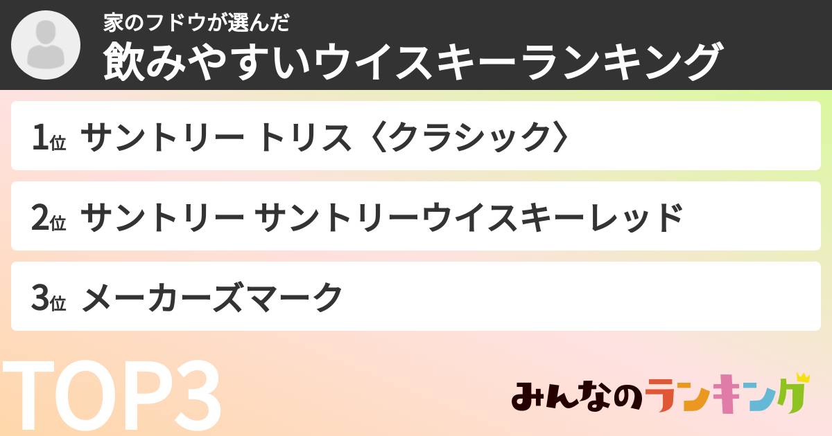 家のフドウさんの「飲みやすいウイスキーランキング」
