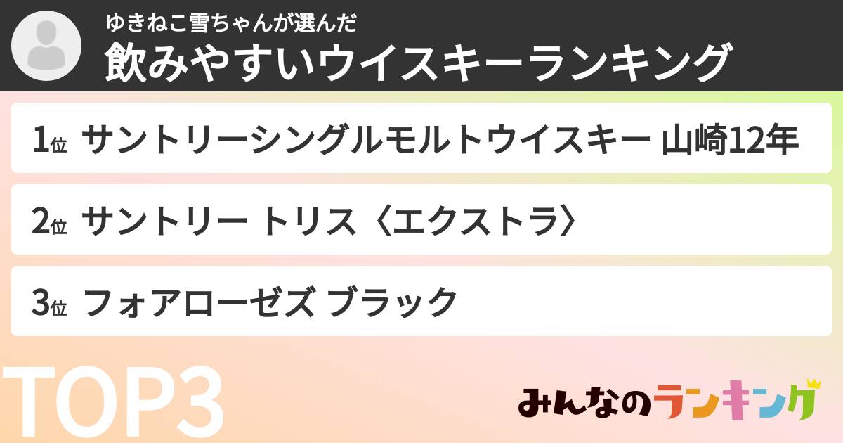 ゆきねこ雪ちゃんさんの「飲みやすいウイスキーランキング」