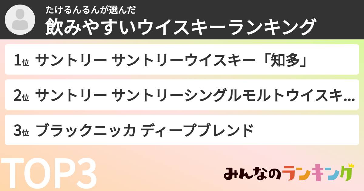 たけるんるんさんの「飲みやすいウイスキーランキング」