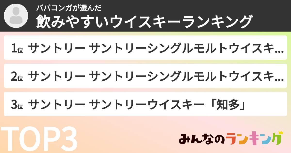 ババコンガさんの「飲みやすいウイスキーランキング」