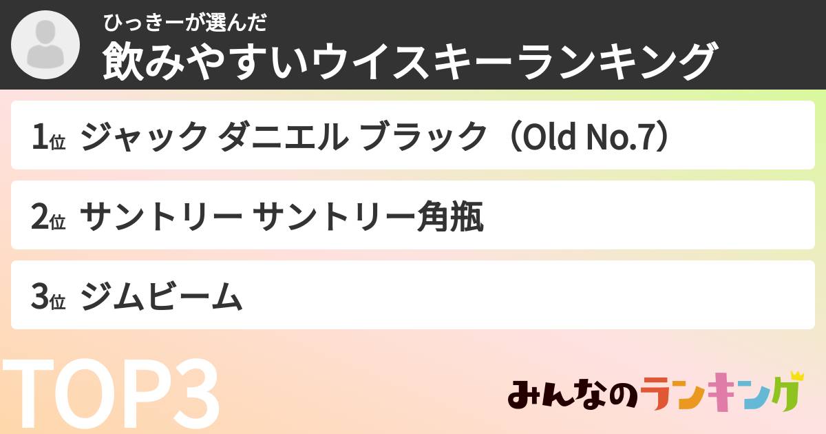 ひっきーさんの「飲みやすいウイスキーランキング」