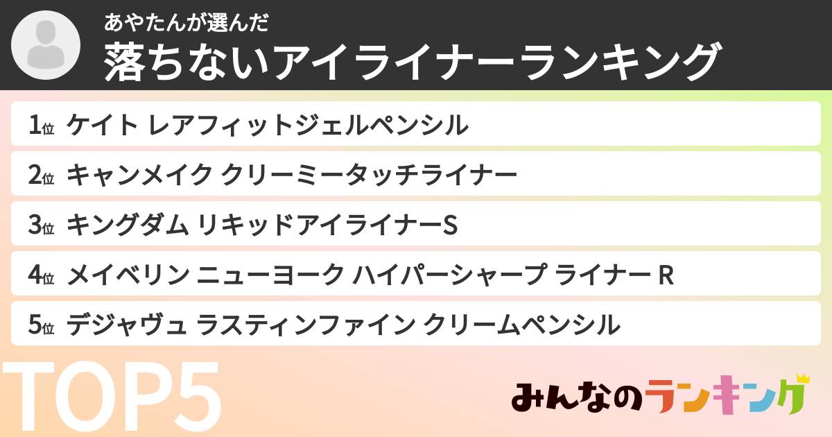 あやたんさんの「落ちないアイライナーランキング」