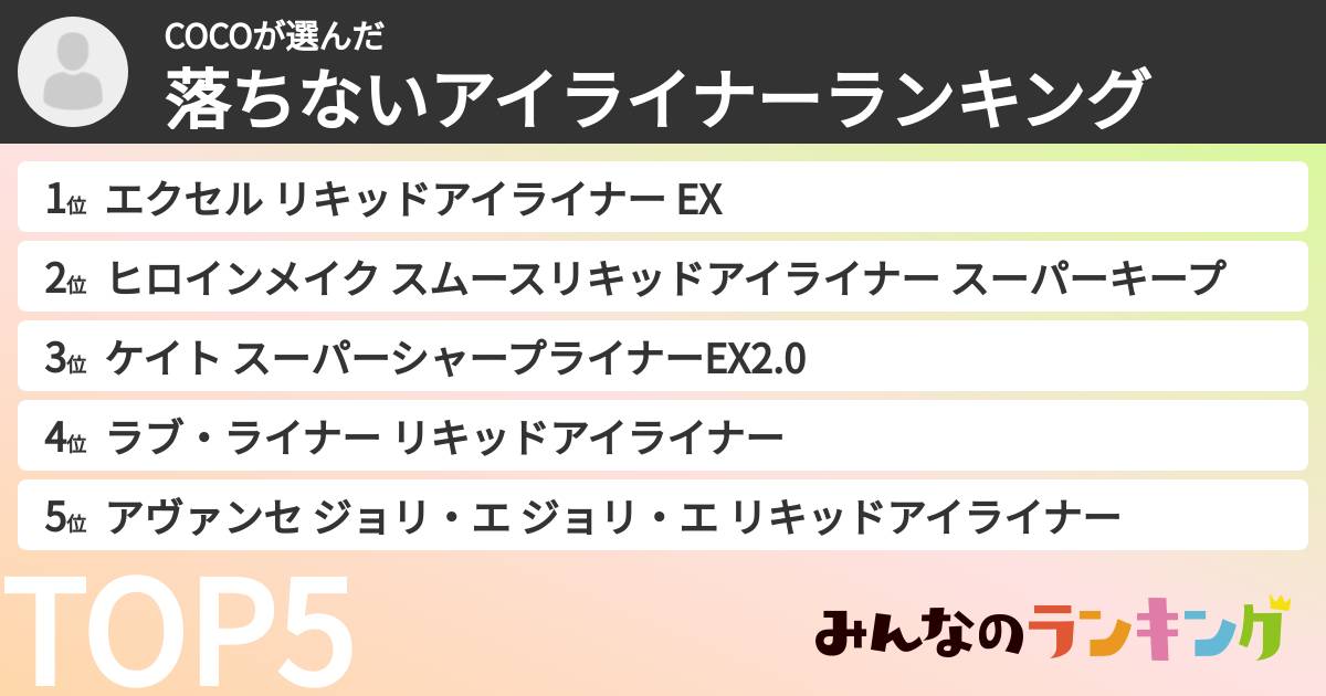 COCOさんの「落ちないアイライナーランキング」
