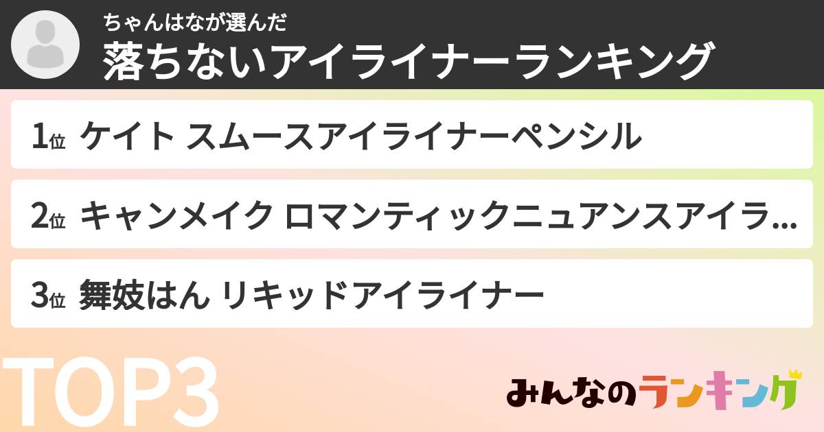 ちゃんはなさんの「落ちないアイライナーランキング」