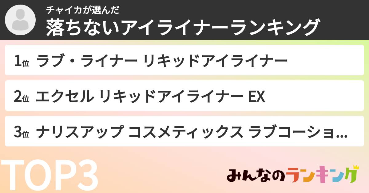 チャイカさんの「落ちないアイライナーランキング」