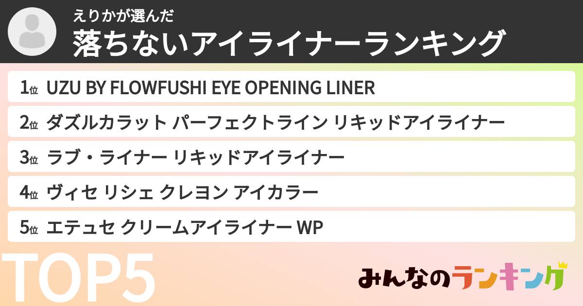 えりかさんの「落ちないアイライナーランキング」