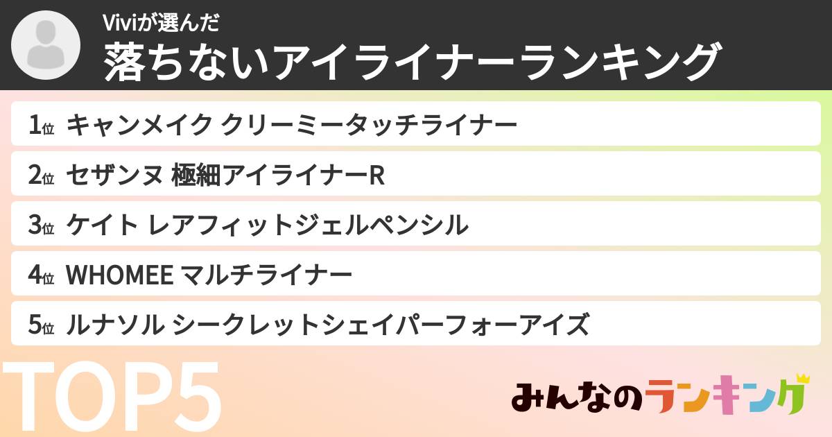 Viviさんの「落ちないアイライナーランキング」
