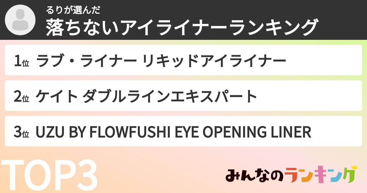 るりさんの「落ちないアイライナーランキング」