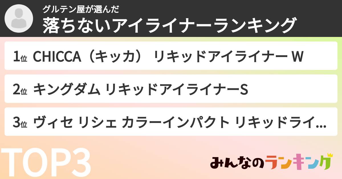 グルテン屋さんの「落ちないアイライナーランキング」