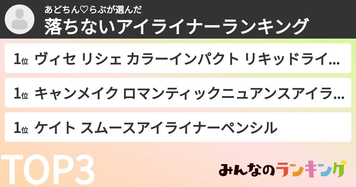 あどちん♡らぶさんの「落ちないアイライナーランキング」