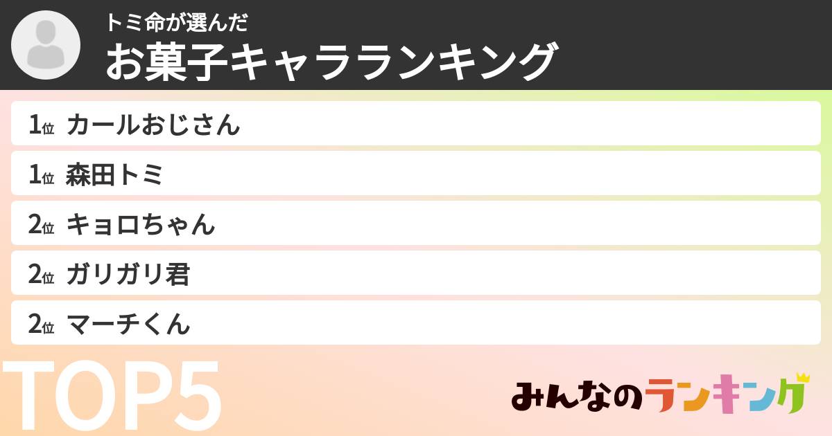 トミ命さんの「お菓子キャラランキング」