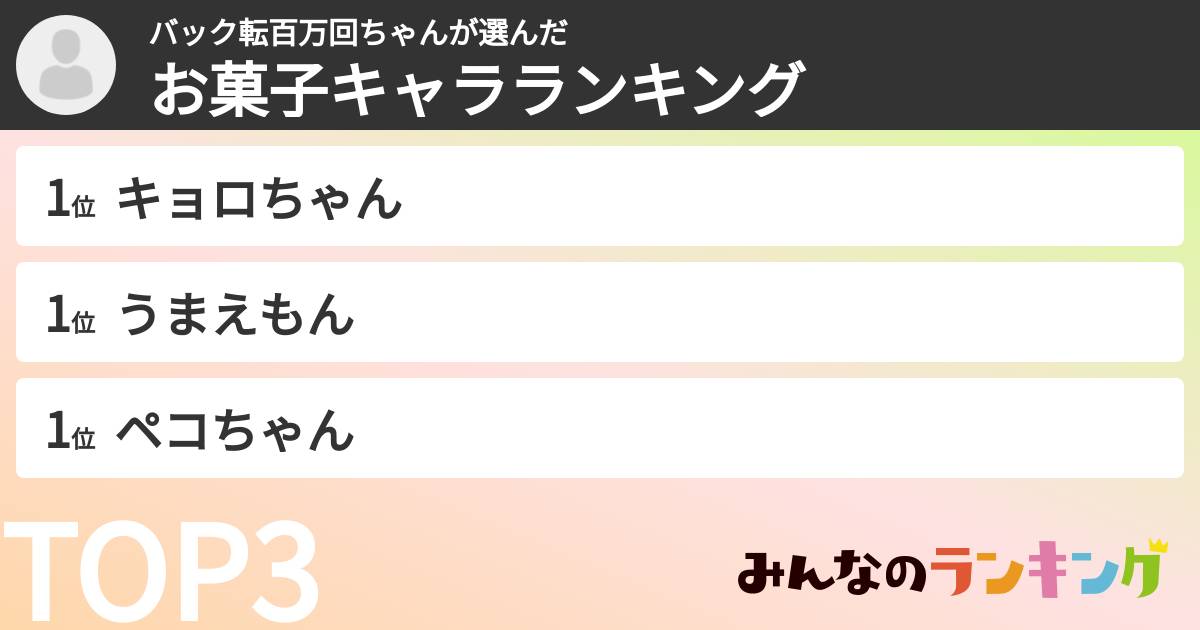 バック転百万回ちゃんさんの「お菓子キャラランキング」