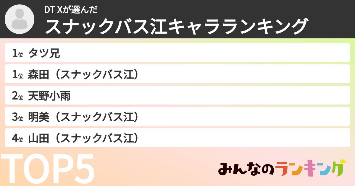 DT Xさんの「スナックバス江キャラランキング」