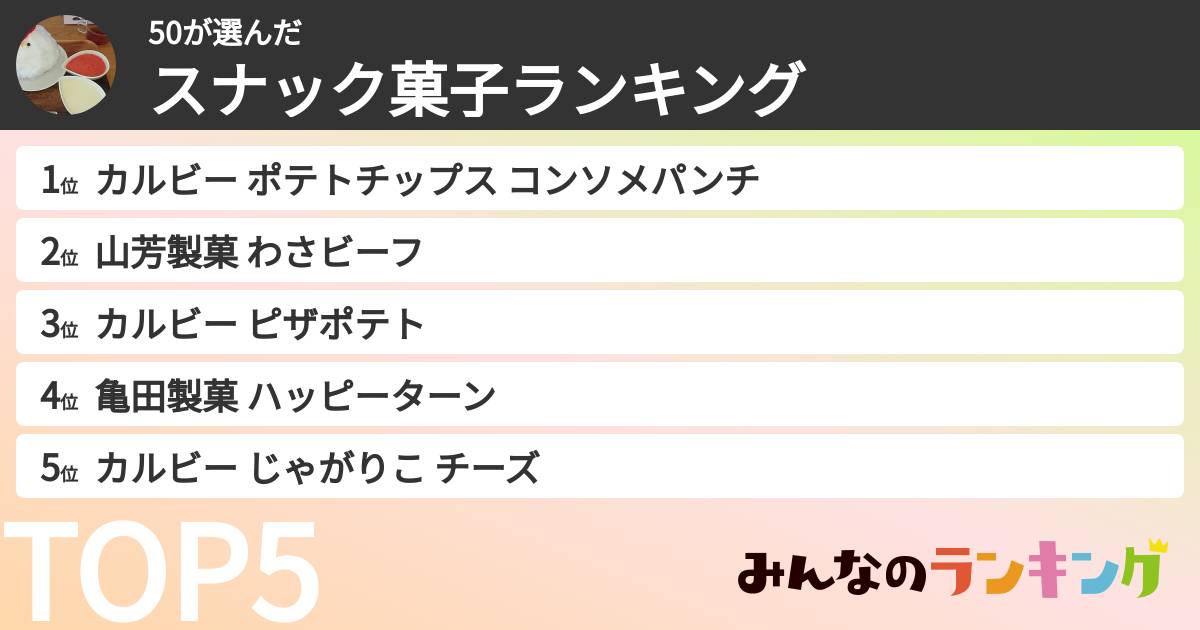 50さんの「スナック菓子ランキング」