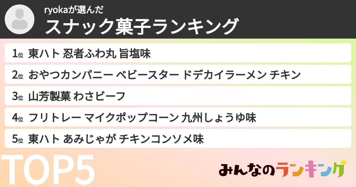 ryokaさんの「スナック菓子ランキング」