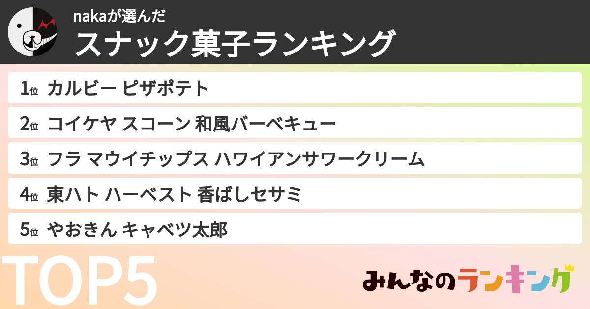 nakaさんの「スナック菓子ランキング」