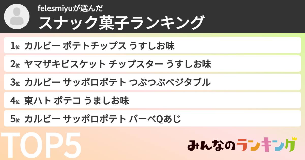felesmiyuさんの「スナック菓子ランキング」