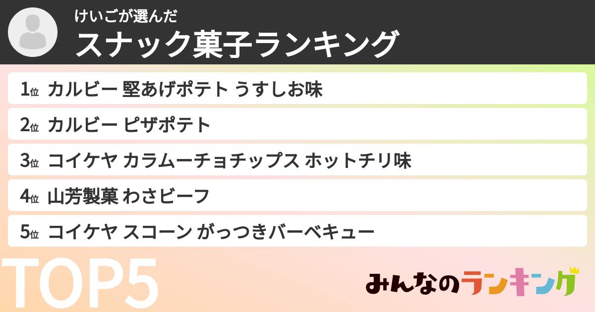 けいごさんの「スナック菓子ランキング」