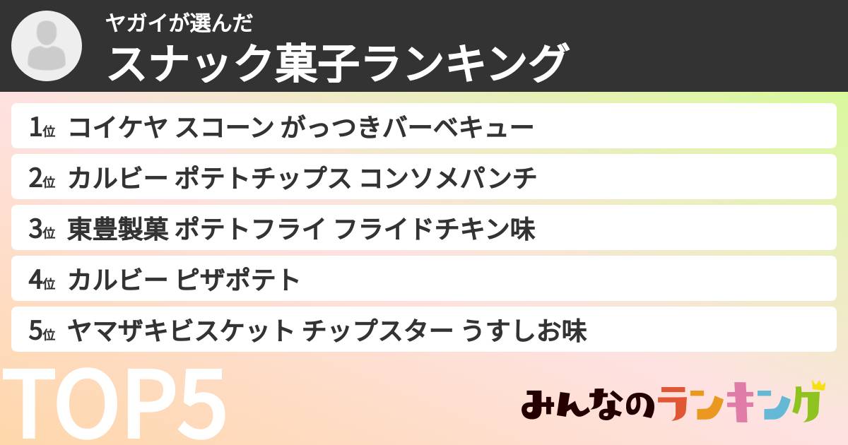 ヤガイさんの「スナック菓子ランキング」