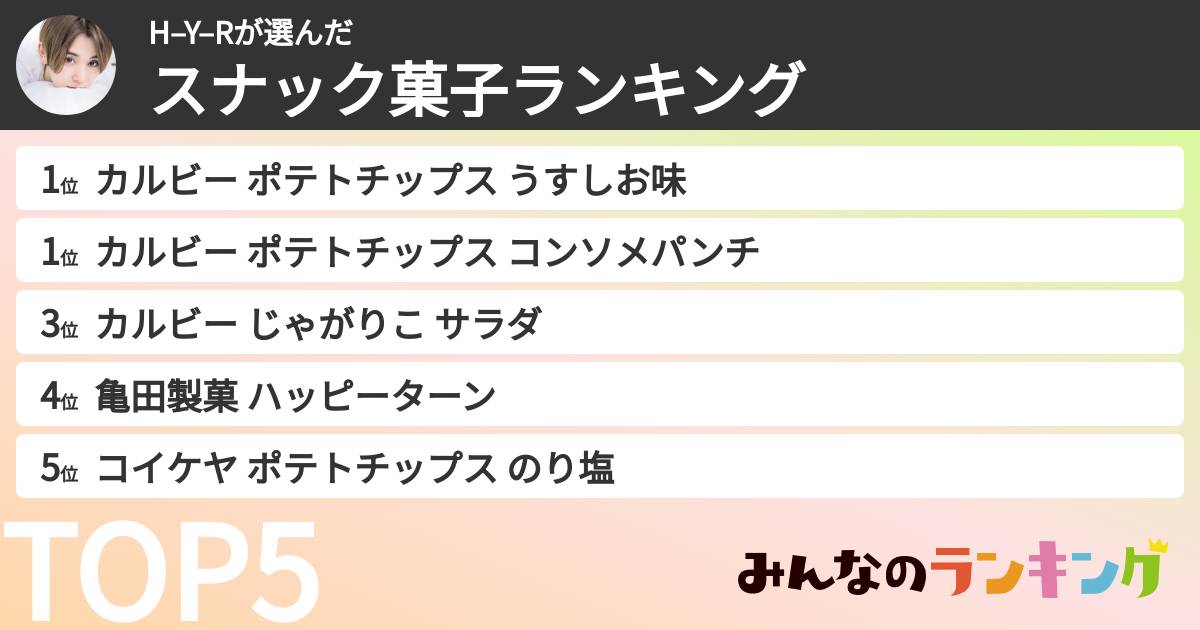H–Y–Rさんの「スナック菓子ランキング」