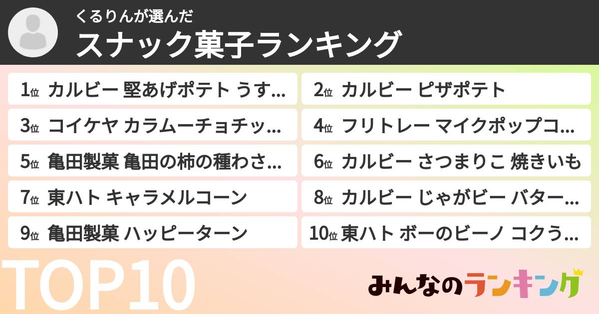 くるりんさんの「スナック菓子ランキング」
