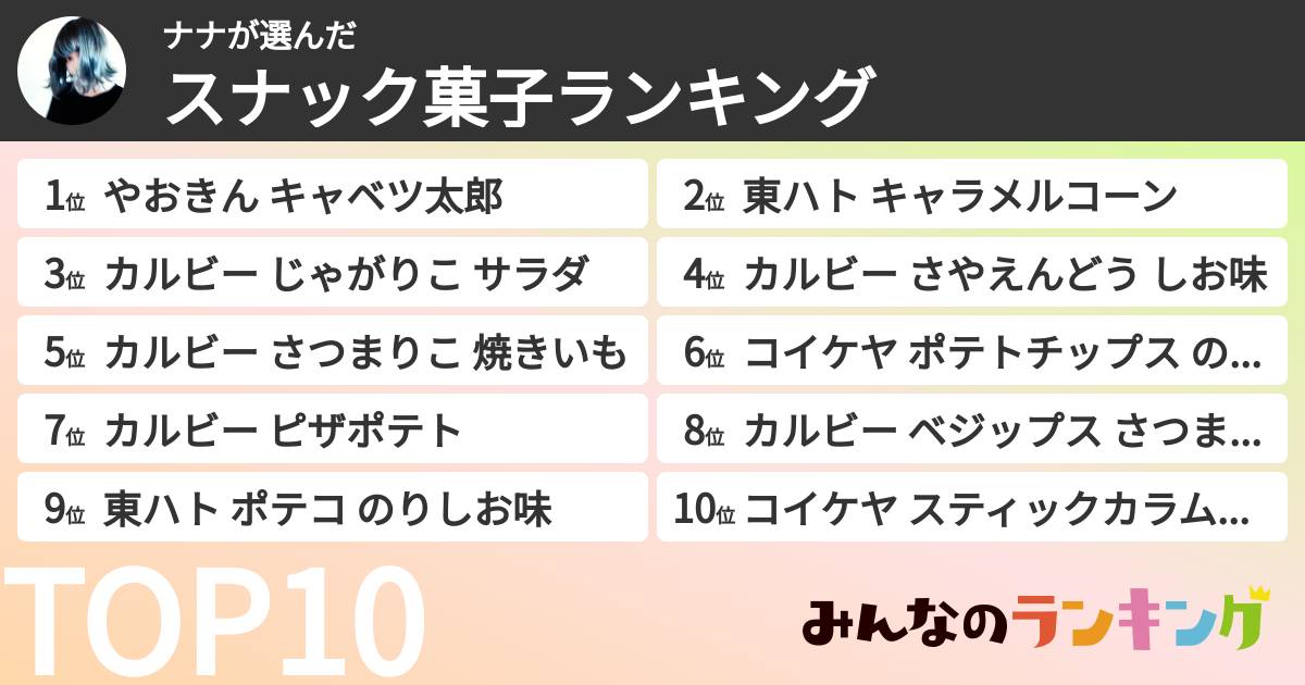 ナナさんの「スナック菓子ランキング」