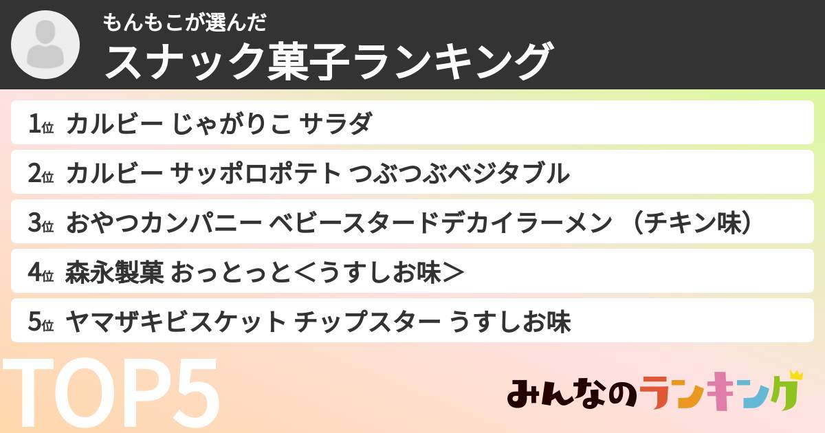 もんもこさんの「スナック菓子ランキング」