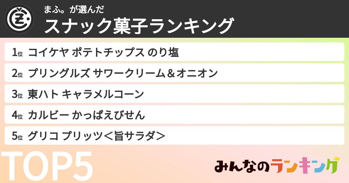 まふ。さんの「スナック菓子ランキング」