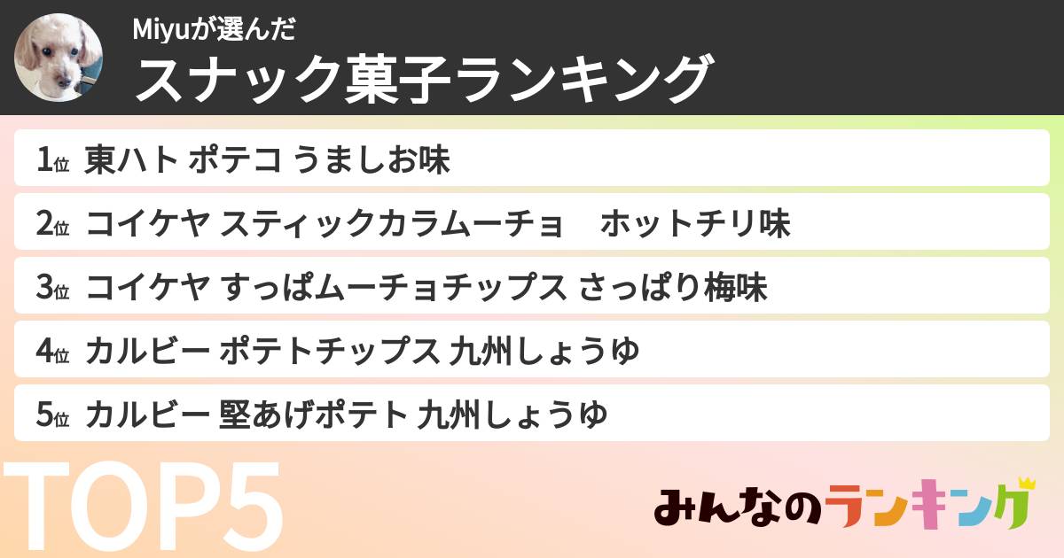 Miyuさんの「スナック菓子ランキング」