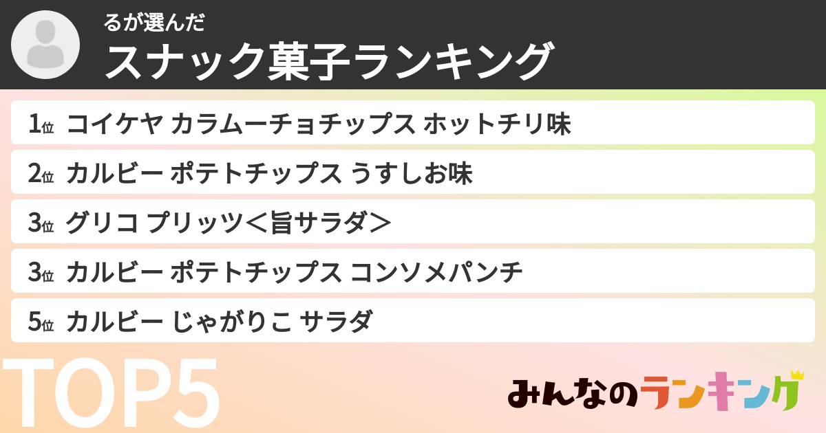 るさんの「スナック菓子ランキング」
