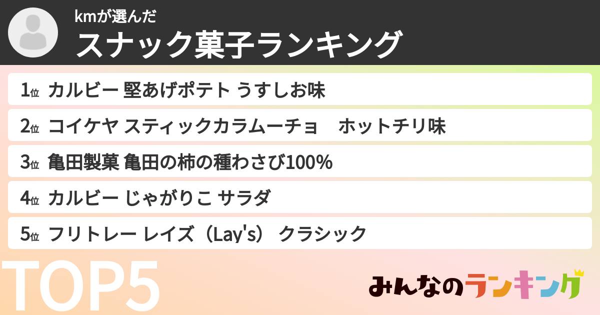 kmさんの「スナック菓子ランキング」