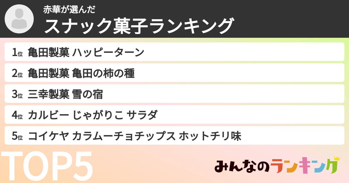赤華さんの「スナック菓子ランキング」