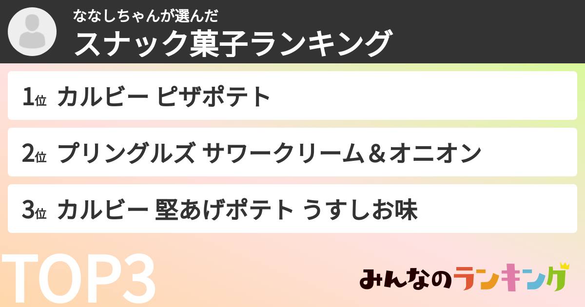 ななしちゃんさんの「スナック菓子ランキング」