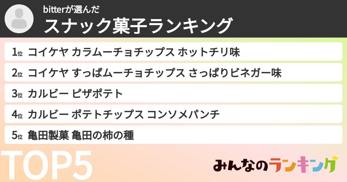 bitterさんの「スナック菓子ランキング」