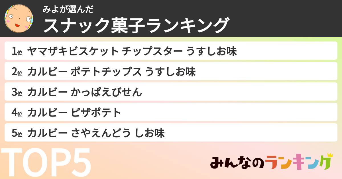 みよさんの「スナック菓子ランキング」