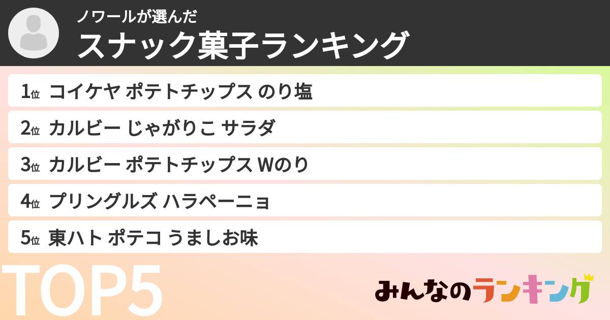 ノワールさんの「スナック菓子ランキング」
