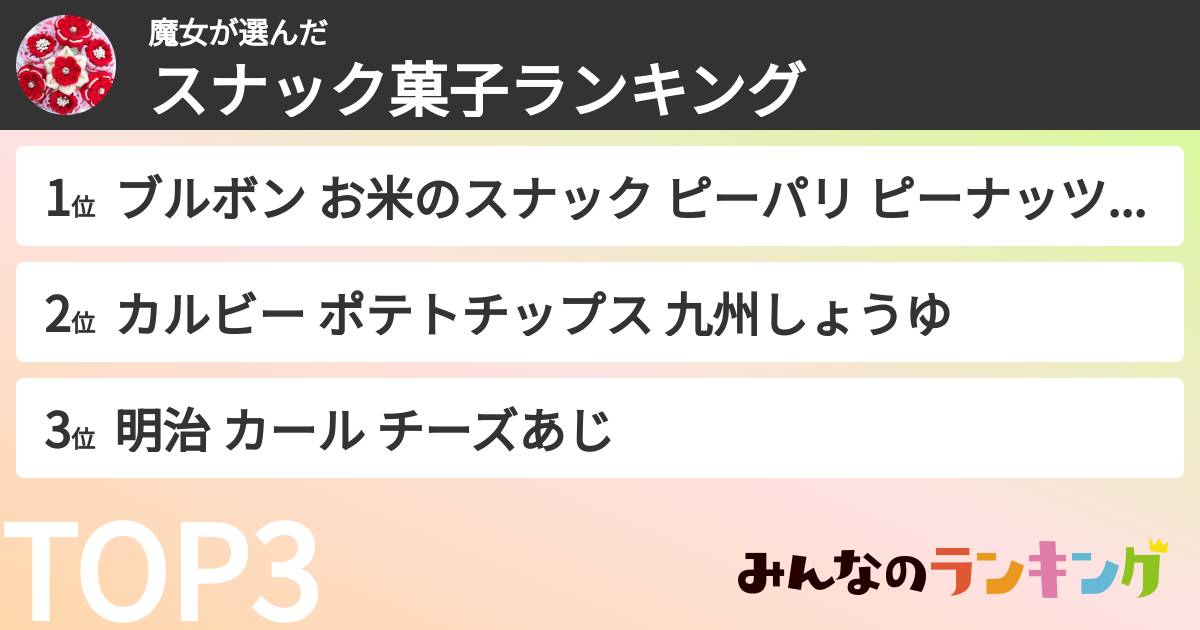 魔女さんの「スナック菓子ランキング」