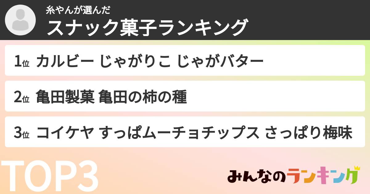 糸やんさんの「スナック菓子ランキング」