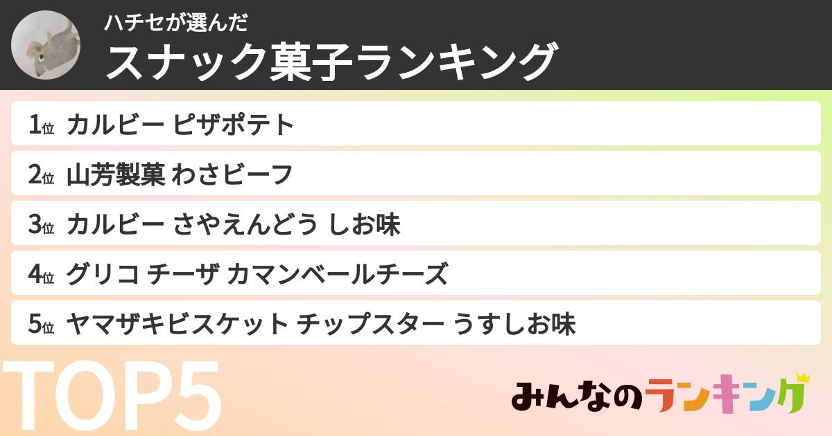 ハチセさんの「スナック菓子ランキング」