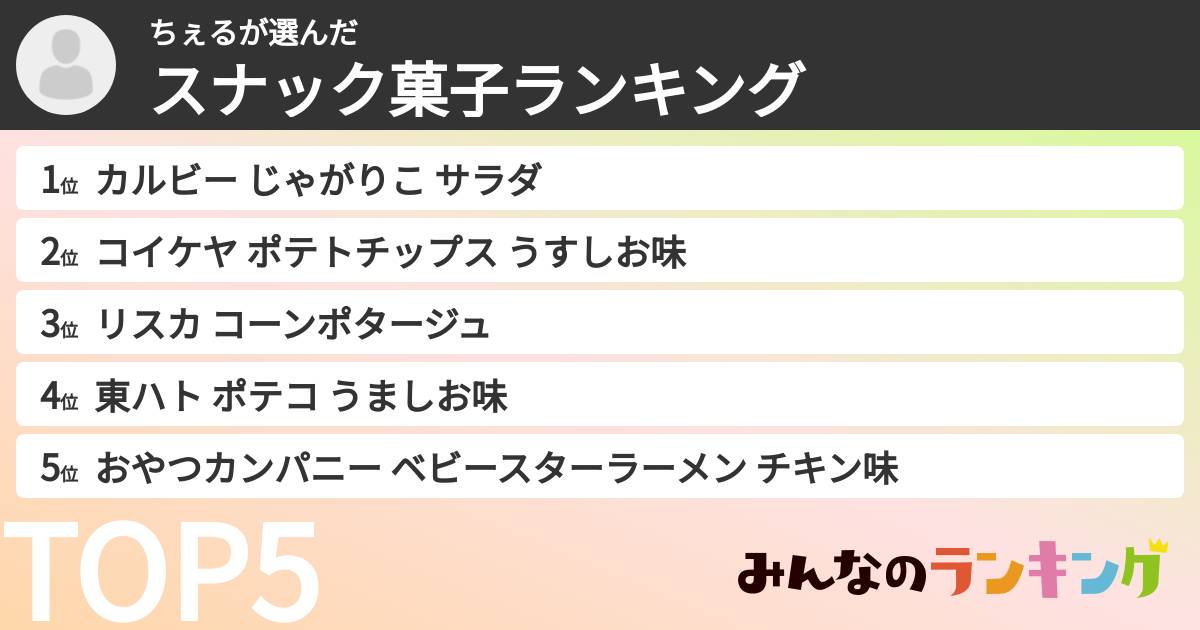 ちぇるさんの「スナック菓子ランキング」