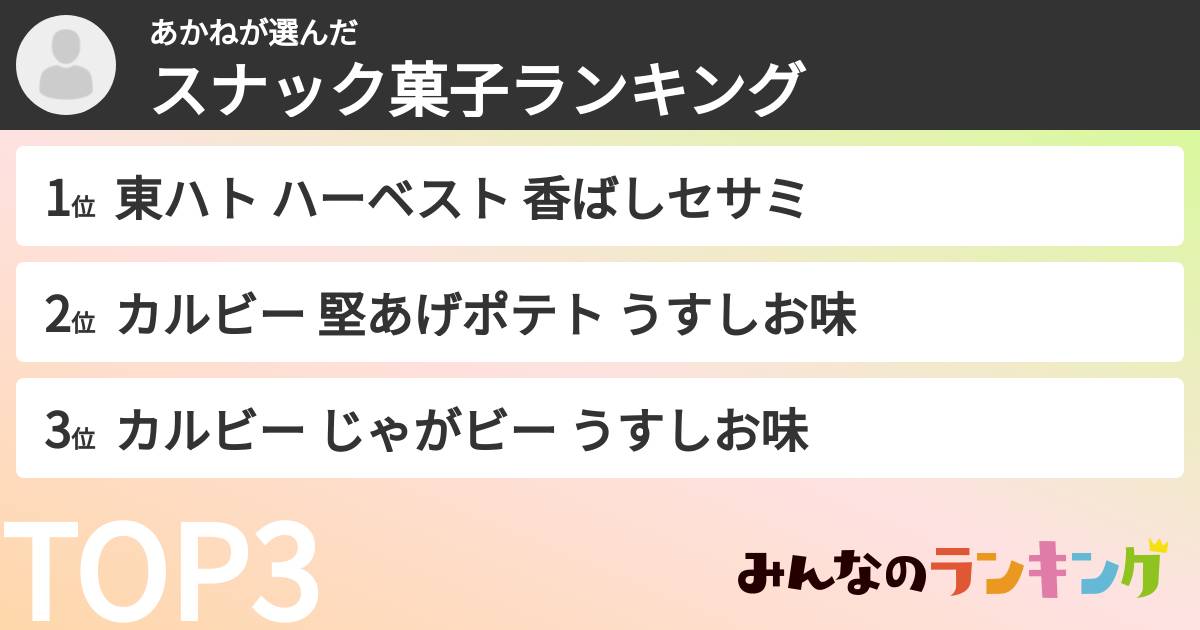あかねさんの「スナック菓子ランキング」