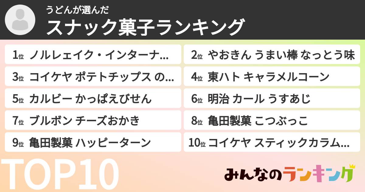 うどんさんの「スナック菓子ランキング」
