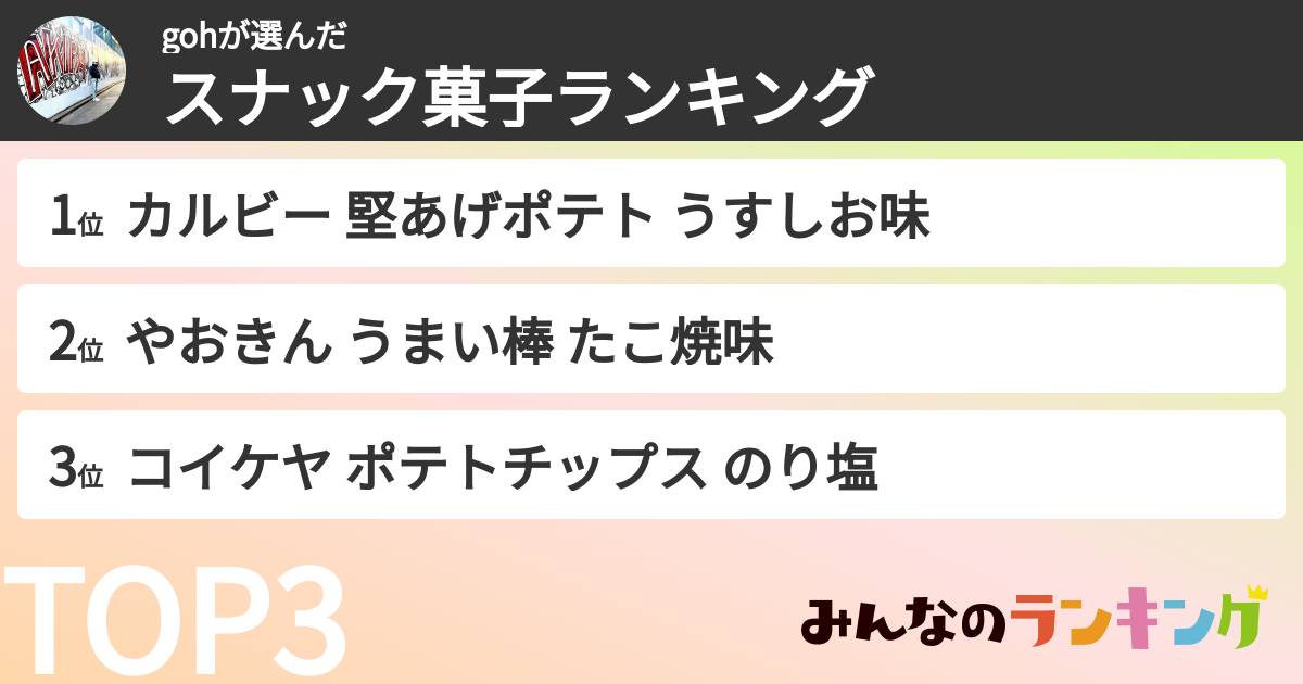 gohさんの「スナック菓子ランキング」
