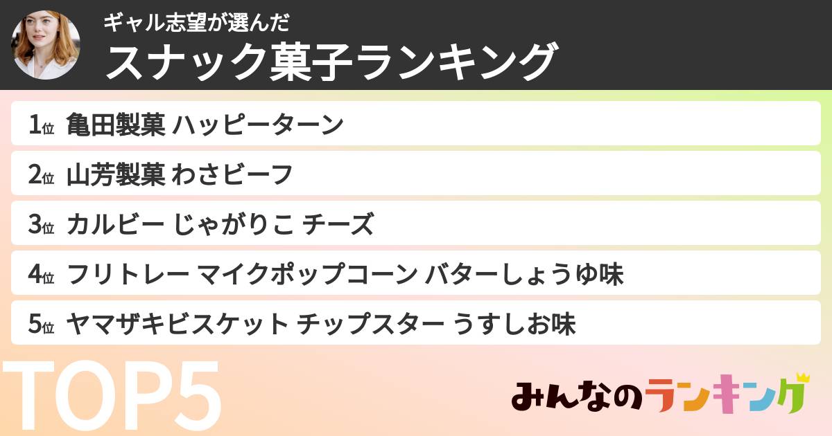 ギャル志望さんの「スナック菓子ランキング」