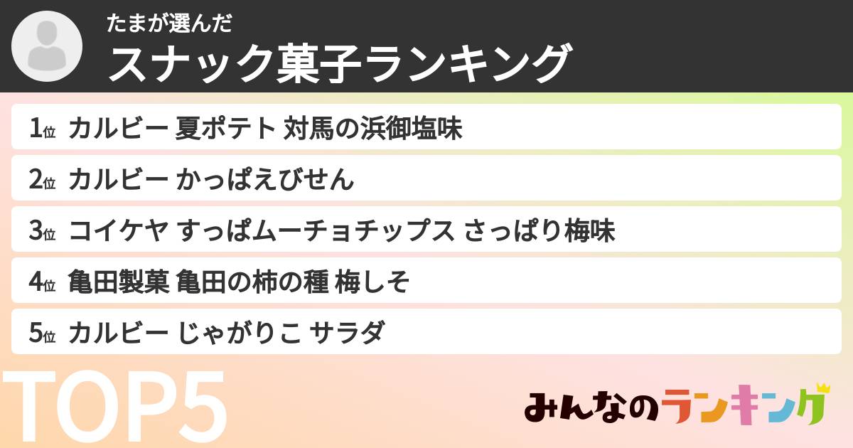 たまさんの「スナック菓子ランキング」