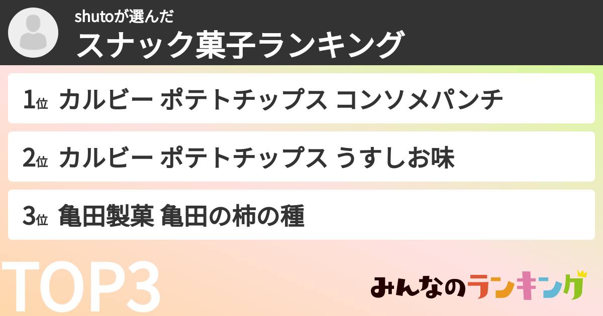 shutoさんの「スナック菓子ランキング」